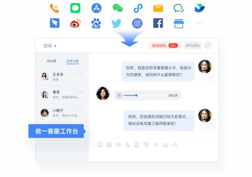 2025年最佳在線客服軟件推薦 四大專業工具助力企業高效服務